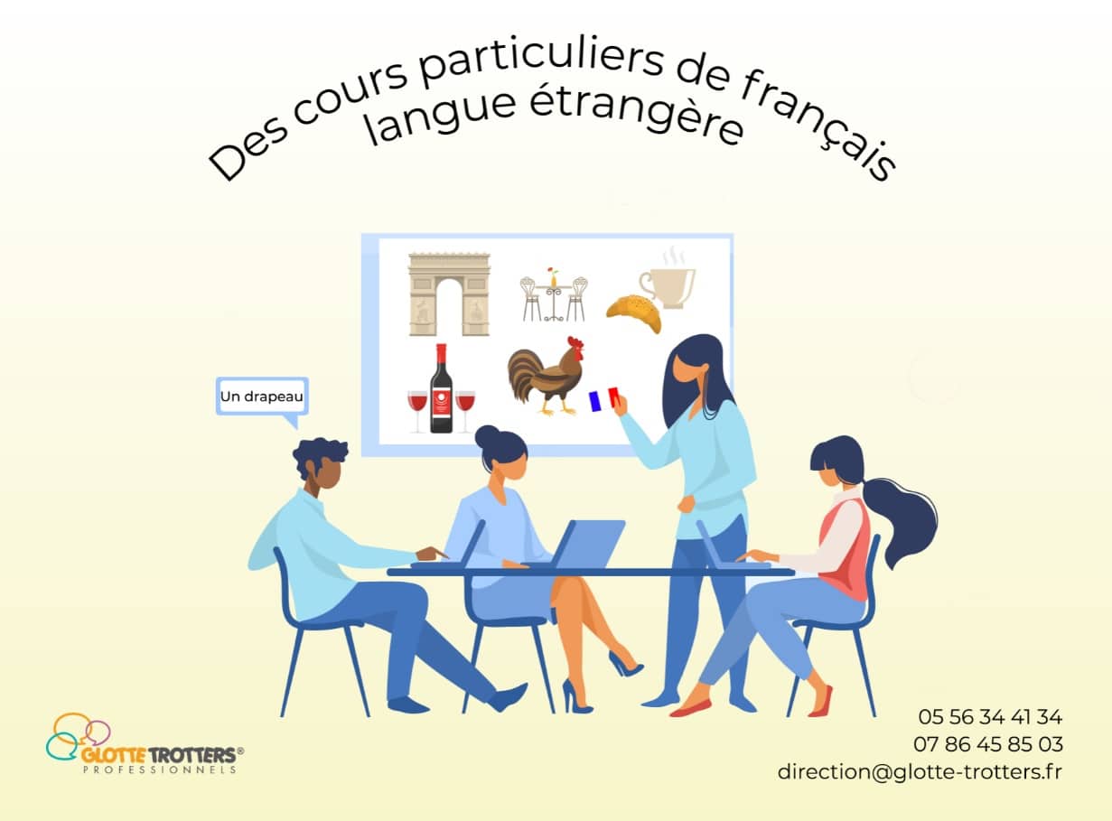 Cours Particuliers De Français Langue étrangère - FLE